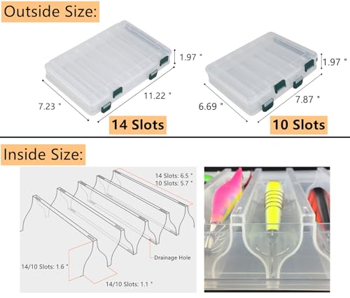 Visible Hard Plastic Clear Double-Sided Fishing Lure Hook Tackle Box
| Clear Hard Plastic Double-Sided Fishing Lure Hoo